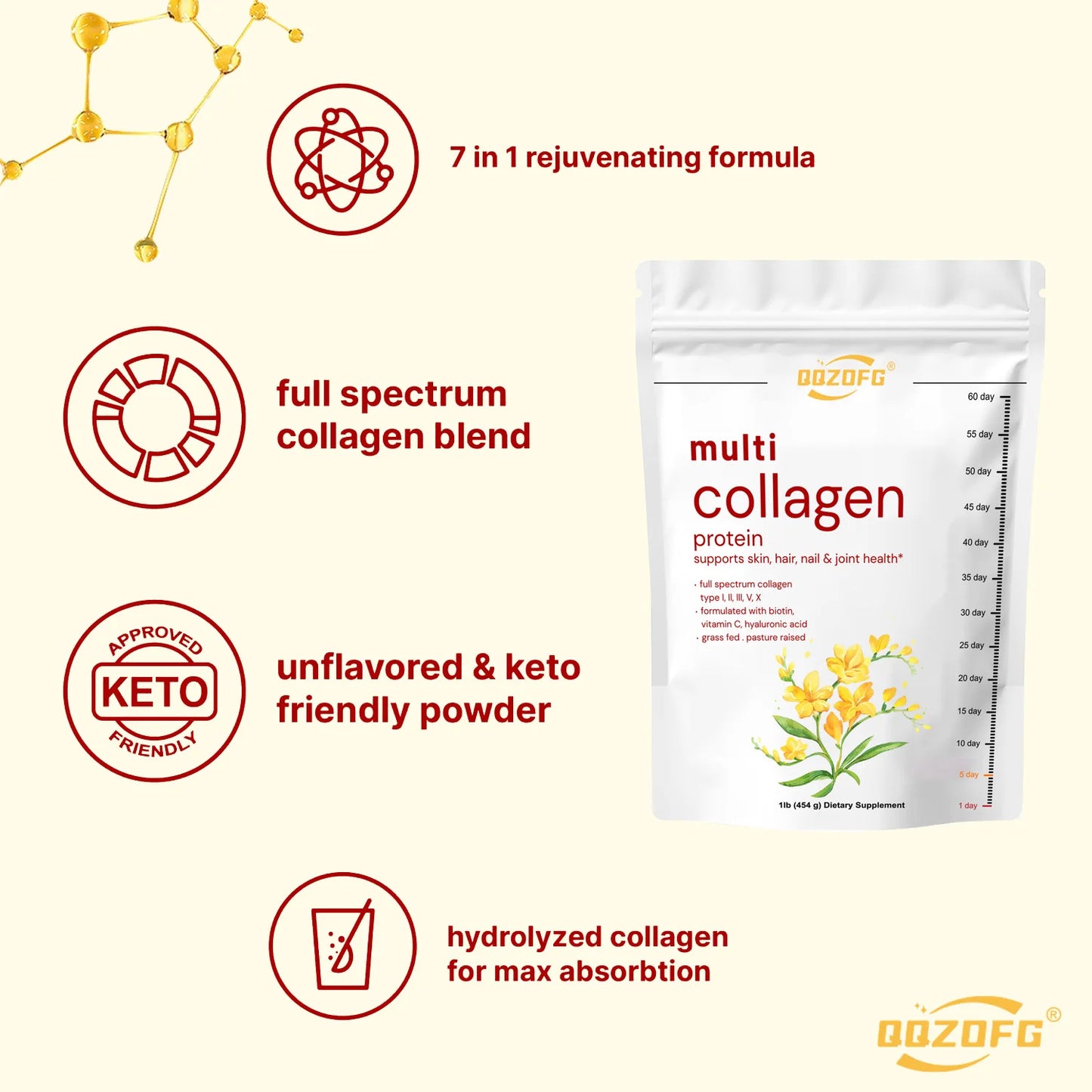 Multi-Collagen Protein Powder with Biotin, Vitamin C & Hyaluronic Acid – 1lb (454g), Unflavored – for Adults