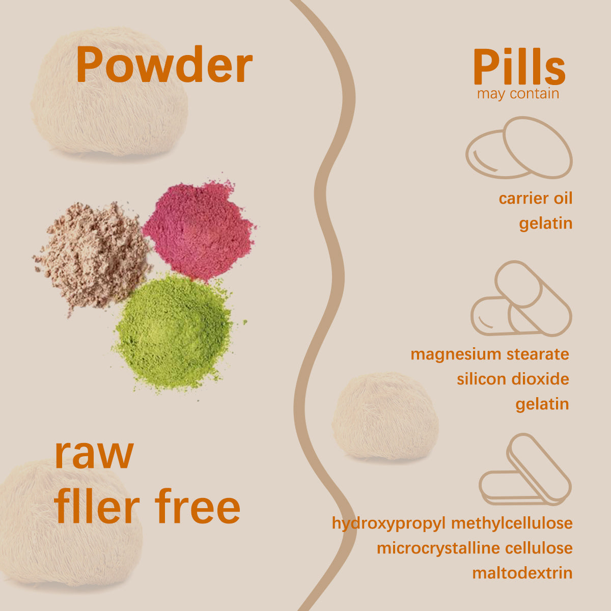 Food Health Organic Lion’s Mane Mushroom Powder 454 g – 100% Natural, No Additives – Suitable for Adult Dietary Use