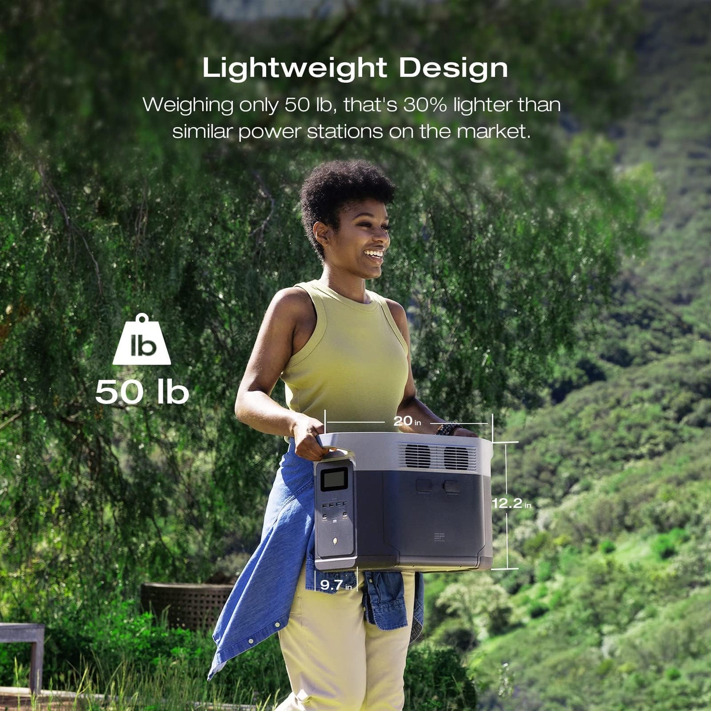 EcoFlow DELTA 2 Max 1900Wh Portable Power Station | 2400W AC Output (3400W with X-BOOST) | Solar Power Bank & Fast Recharge for Home Backup, RVs & Outdoors