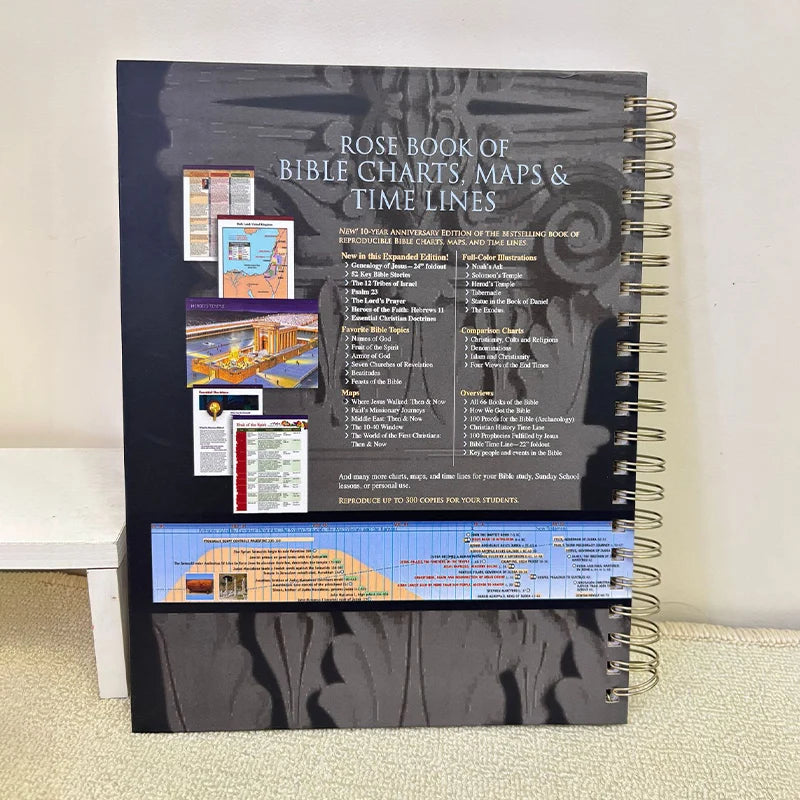10th Anniversary Bible Study Guide – Charts, Maps & Timelines Pilgrimage Travel Companion (English Edition)